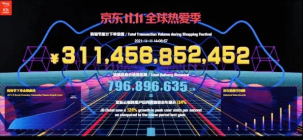 寒武纪市场狂飙与低轨卫星重大突破，2025 2030科技双引擎的深度剖析