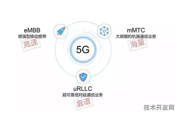 vivo物联网新突破，效率提升361.1%背后的技术革新与未来展望