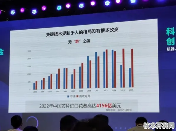 腾讯光子芯片新突破，效率跃升262%背后的技术革命与未来图景