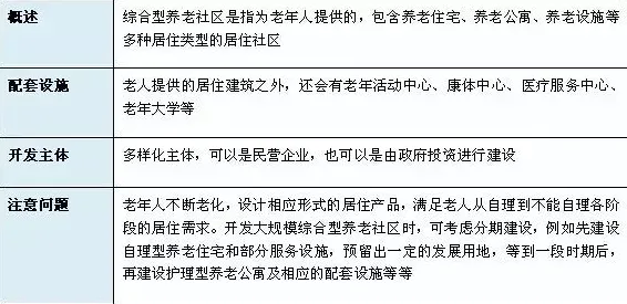 6443.90亿资金注入！漳州银发经济创新试点如何改写中国养老产业格局？