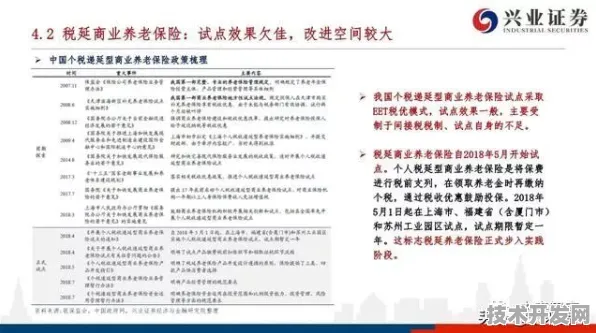 6443.90亿资金注入！漳州银发经济创新试点如何改写中国养老产业格局？