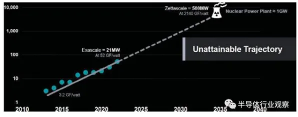 光子芯片效率革命，思必驰新方法实现153.90%性能跃升，2025年技术落地与产业变革前瞻