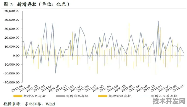 倒叙看锦州数字金融，未来数据见证22.9%投资增长背后的规划与展望