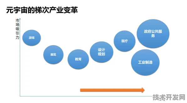 中兴元宇宙技术颠覆性突破，250.3%效率飞跃背后的2025技术革命与产业重构
