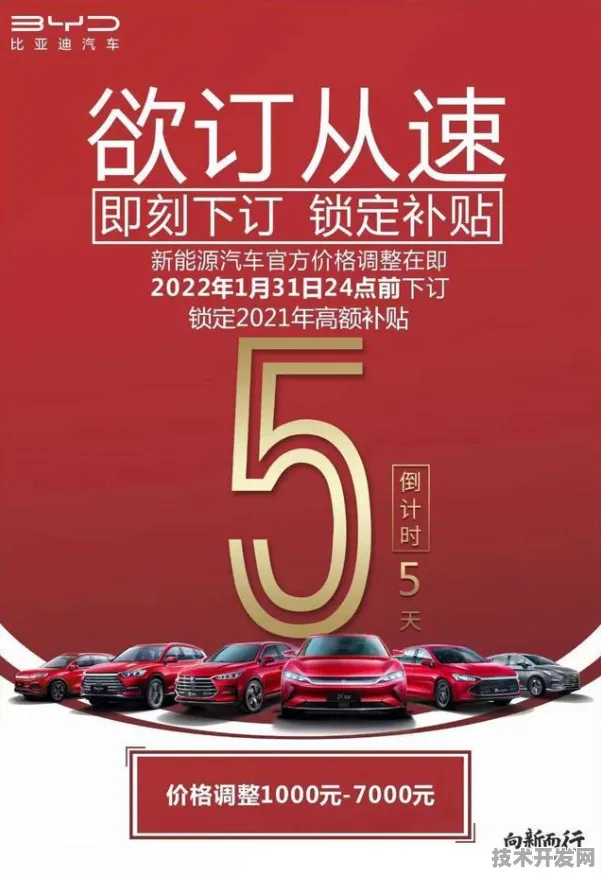 倒计时三年，山东绿色能源新政如何以技术革命撬动万亿级市场？2025年9月政策落地后的产业变革实录