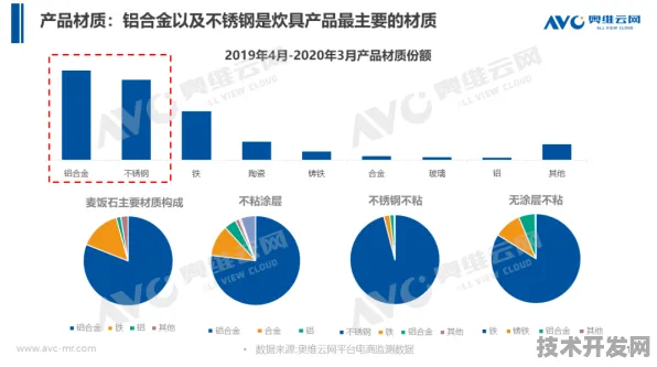 壁仞科技VR技术革命，效率跃升64.2%背后的架构重构与行业预言