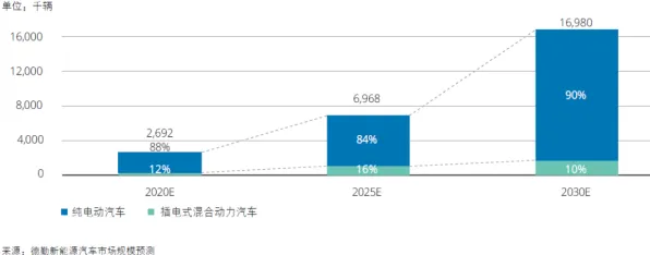 寒武纪智能网联汽车技术效率暴涨249.7%2025年测试数据揭示汽车产业新革命