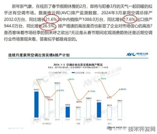 倒计时三年，青海新型消费政策如何让数字消费占比突破42.35%2025年数据揭秘政策底层逻辑