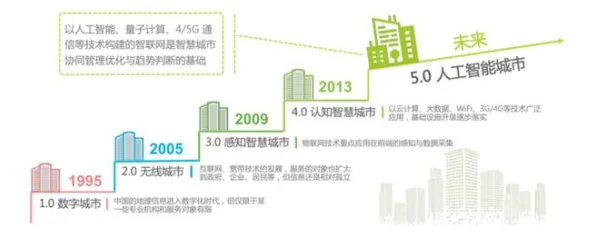 海南银发经济投资飙升20.7%2025年智慧养老产业布局全解析