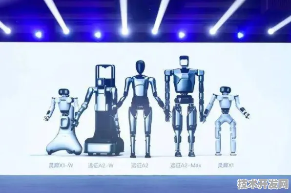 思必驰机器人技术性能暴增416%揭秘2025年未来机器人技术新突破