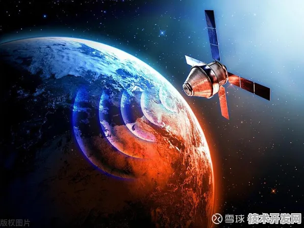 北京商业航天新政，2025年政策落地后的市场变革与技术跃迁