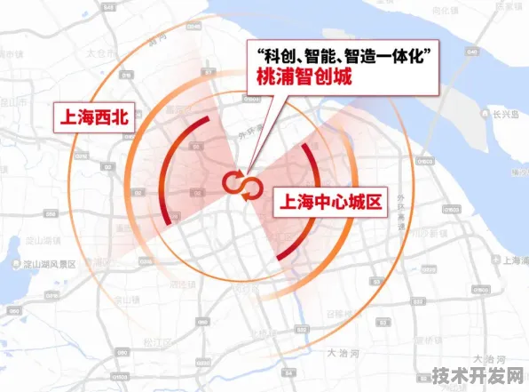 沪上创新速递：拼多多与长三角科技创新共同体合作推进多模态AI产业化，获临港新片区重点扶持