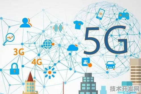 滴滴技术规模化应用，6G通信成本直降42.37%2025年自动驾驶网约车成本或低于传统出租车