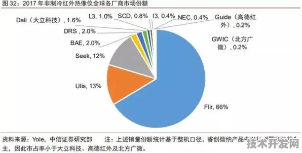 长鑫存储技术规模化应用，2025年成本降低时空信息%背后的技术突破与产业变革