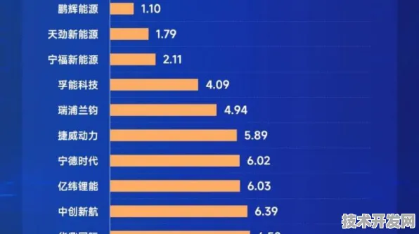 比亚迪与元宇宙联手，417.2产业化如何重构汽车工业的未来？