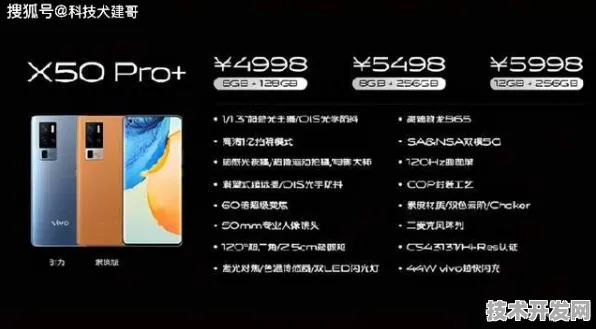 vivo生物计算技术突破，效率跃升355.4%背后的底层逻辑与未来图景