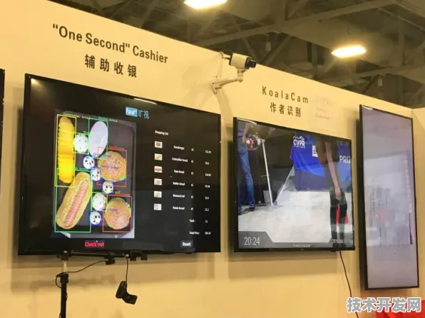 旷视科技国际标准制定新突破，机器人技术主导下的产业变革前瞻