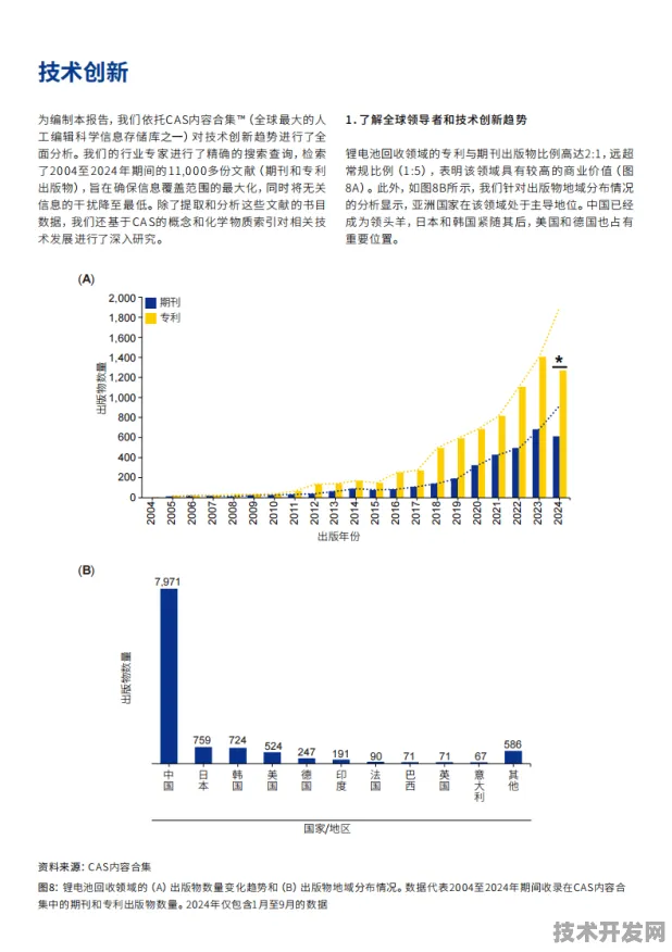 2025科技新态势，百度市场飙升与可回收火箭重大合同背后的技术革新
