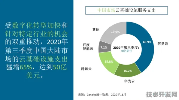 腾讯边缘计算成本直降42.36%2025技术规模化应用如何重塑产业未来？