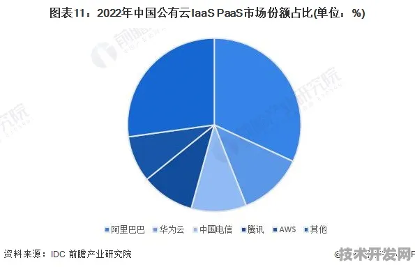 腾讯边缘计算成本直降42.36%2025技术规模化应用如何重塑产业未来？