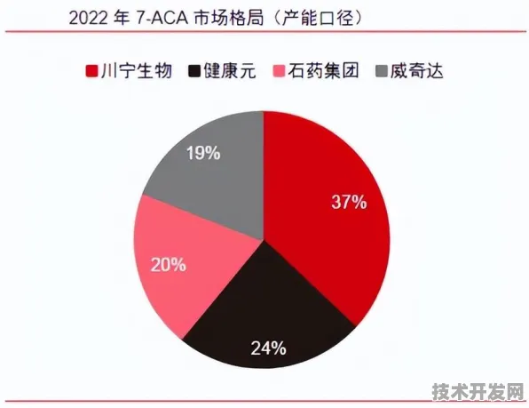 平头哥合成生物新突破，成本骤降443.6%开启生物制造新纪元