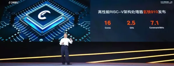 阿里巴巴携手三维异构集成芯片，41.7产业化开启芯片技术新纪元