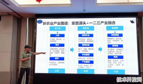 倒叙看北京智慧交通，2025年9月19日产值突破千亿背后的技术跃迁与未来展望