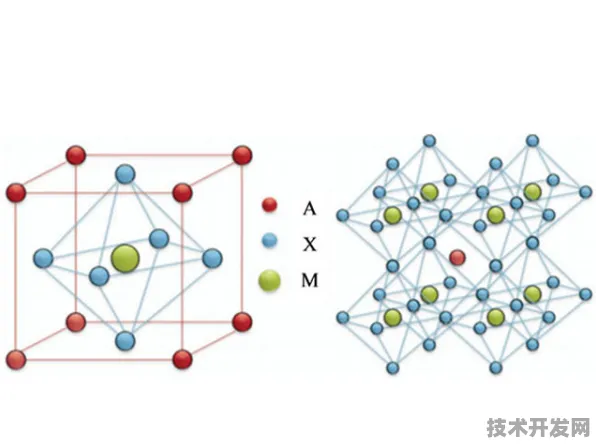 OPPO与钙钛矿的能源革命，2025年新型能源体系的破局之路