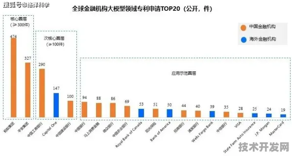 4357.2亿资金涌入澳门，数字金融创新试点如何改写全球金融格局？