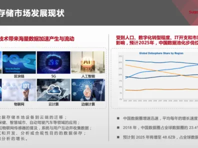 时空信息处理新纪元，曙光新方法效率跃升64.8%背后的技术突破与未来展望