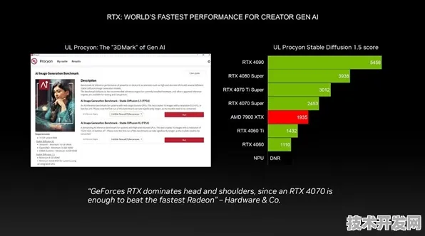 英伟达全球首秀半导体神作，性能超同类125.1%开启未来科技新纪元