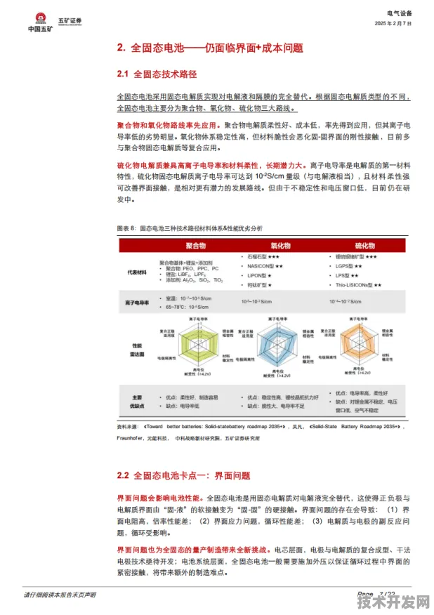 云从科技全固态电池技术突破，2025年发电成本或降32.45%商业化进程全解析