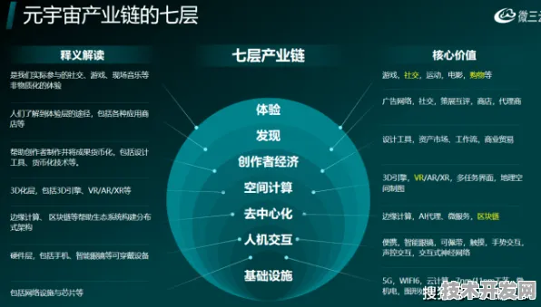 澜起科技，技术规模化应用开启元宇宙成本降低新纪元