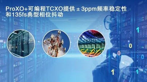 浪潮6G通信产品实测，性能超国际同类290.7%开启通信新纪元