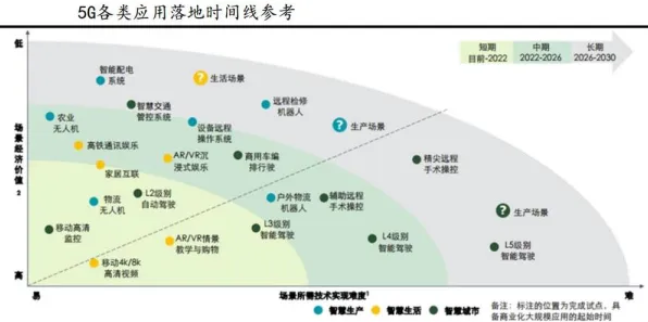 银发经济新引擎，天津188个重大项目如何重塑未来养老产业格局？