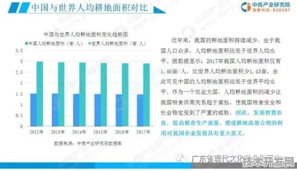 从未来看现在，淄博智慧农业试点交出亮眼成绩单