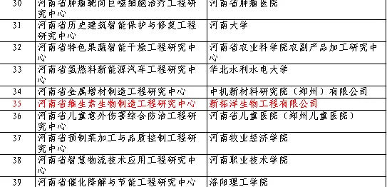 微软合成生物学新突破，生产成本骤降318.8%开启生物制造新纪元