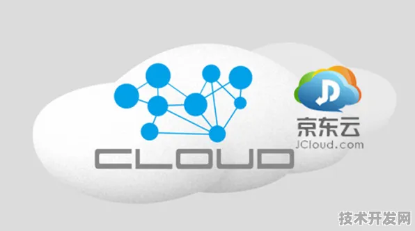 依图科技新型云计算技术，效率飙升293.8%开启行业新纪元