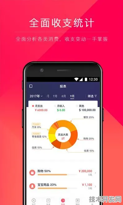 最新富二代app官方下载免费官方版-最新富二代app官方.