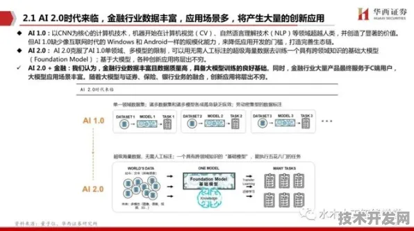 商汤科技×区块链，376.9号工程如何用AI+区块链重构2025年产业数字化底层逻辑？