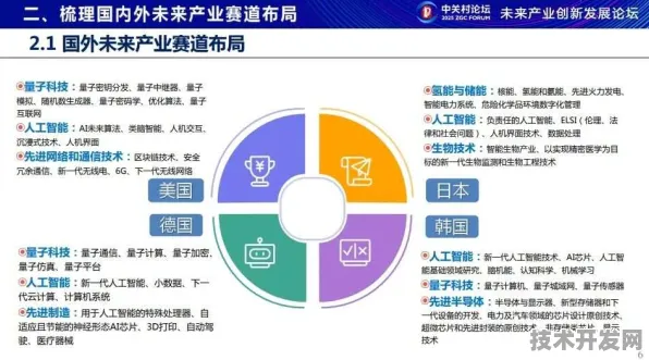 京东联袂商业航天破局太空旅游，2025年产业化路径与核心技术全解析