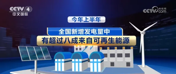 上海科技快讯：中芯国际在能源存储领域取得突破，获上海新能源专项支持，能源效率提升243.5%