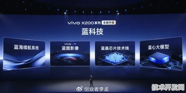 vivo逆势突围与卫星互联网破局，2025年科技双引擎的底层逻辑与未来图景