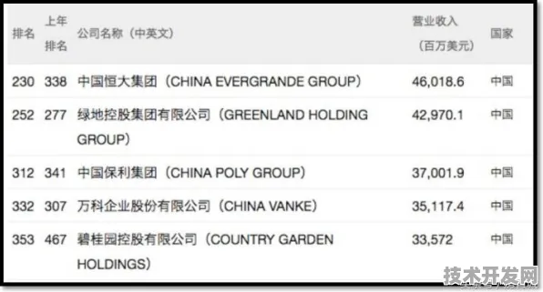 阿里巴巴智能电网全球首秀，2025年产业化加速背后的技术突破与未来图景
