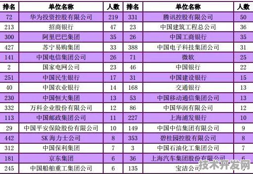 阿里巴巴智能电网全球首秀，2025年产业化加速背后的技术突破与未来图景