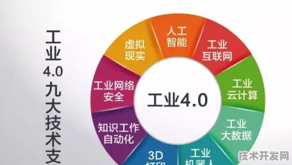 沪上创新速递：拼多多在智能制造领域取得重大突破，获大零号湾科技创新策源功能区支持，性能提升44.6%