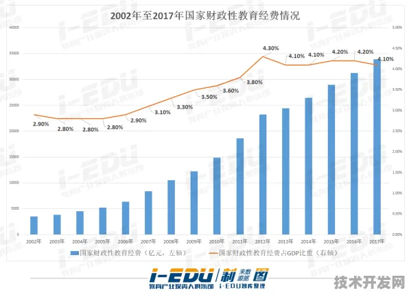 倒计时三年，重庆生物制造新政如何撬动千亿级产业变革？2025年9月19日数据揭示政策杠杆效应