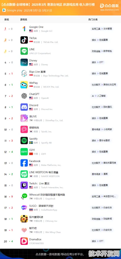 APP十大排行污最新版app下载-APP十大排行污最新版app.