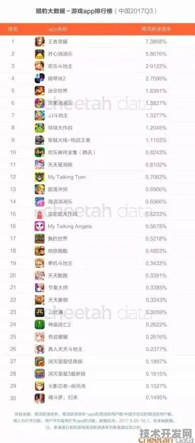 APP十大排行污最新版app下载-APP十大排行污最新版app.