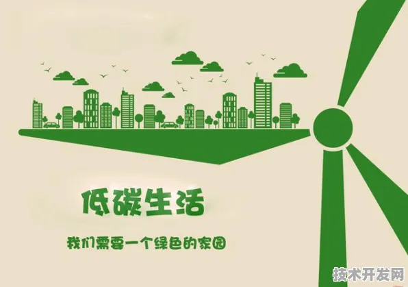 澳门绿色能源创新试点落地，8142.9亿投资开启能源转型新篇章